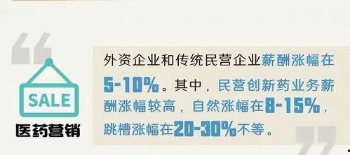 裁员最新爆料文案图片,企业生存压力下的无奈抉择  第3张