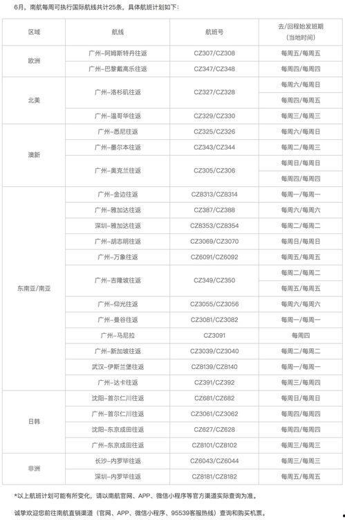 近期军需爆料最新消息新闻,揭秘我国军需装备升级背后的故事  第2张